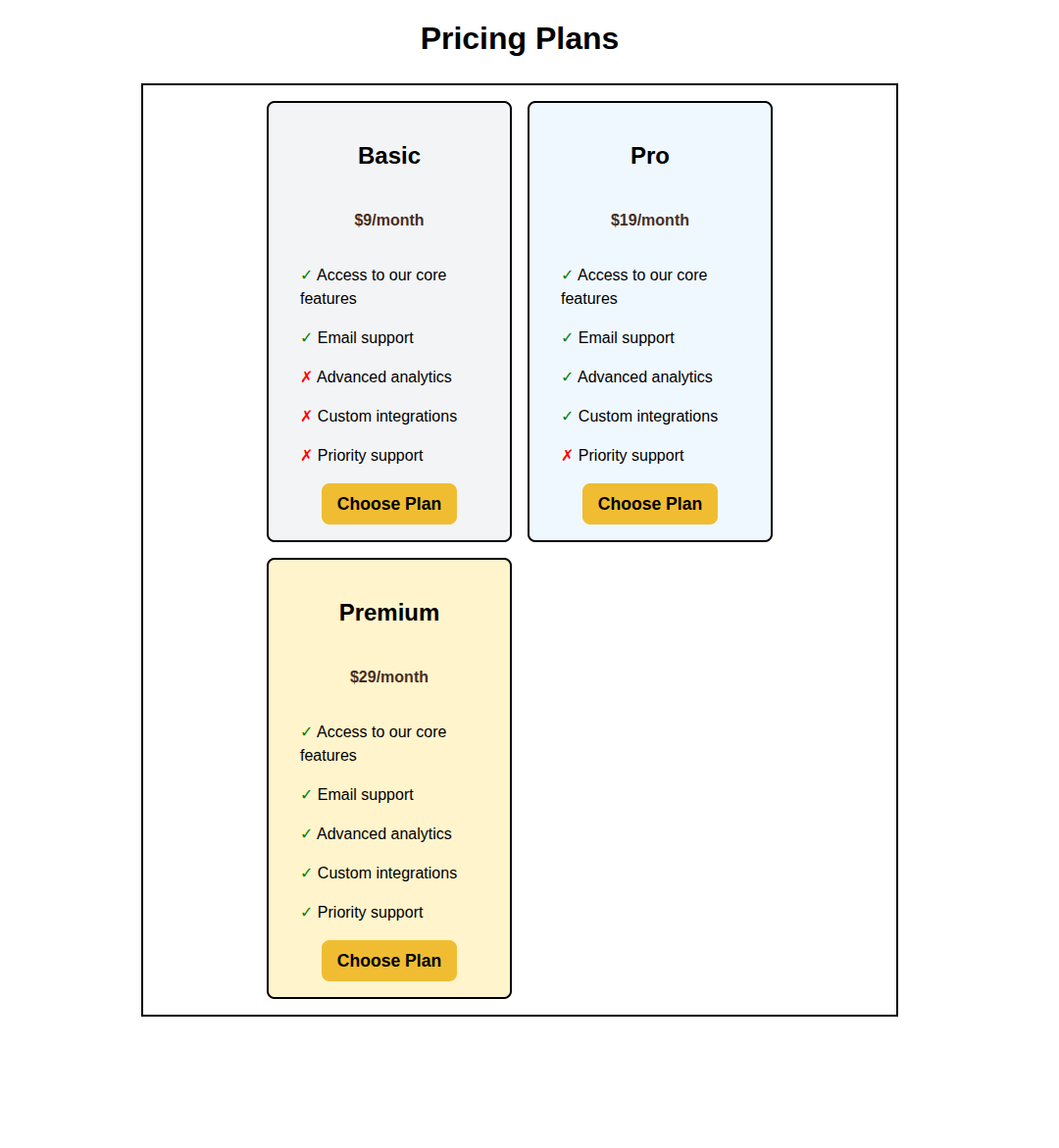 Preview of Pricing Plans Layout Page