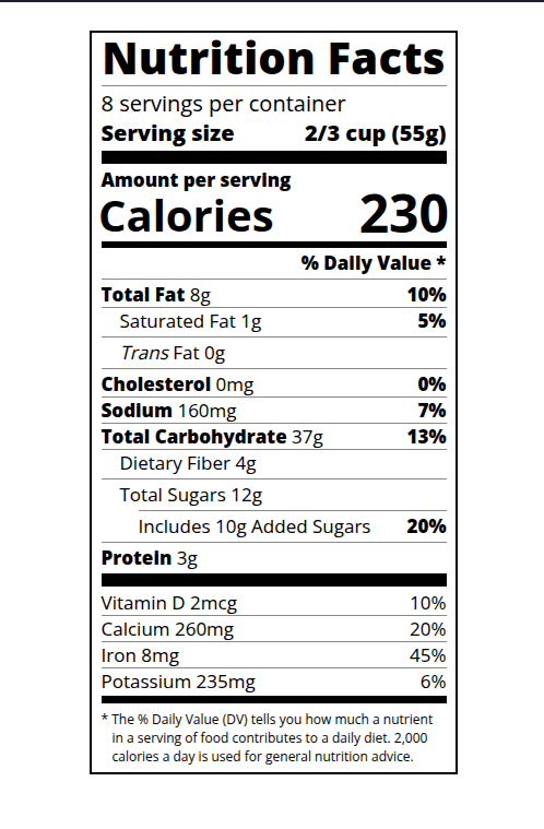 Preview of Nutrition Label